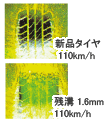 スリップサインって何？